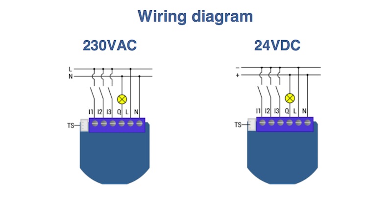 Z-Wave Sgl Sw Clipsal Saturn - Image 2