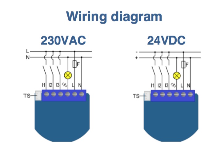 Z-Wave 2 Dim Clipsal Saturn - Image 2