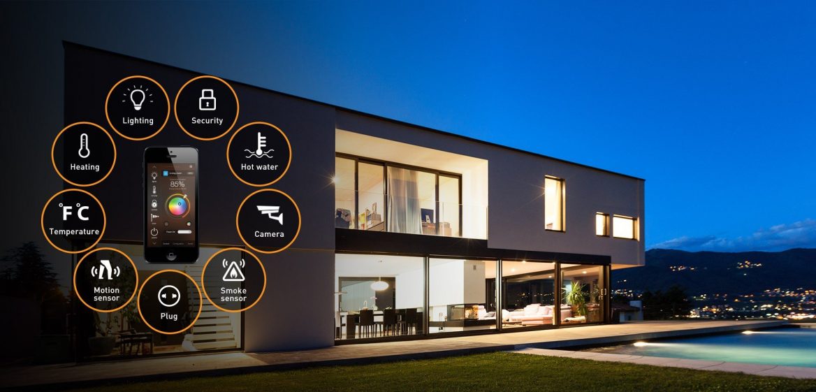 ZWave Gadget Access Home Automation